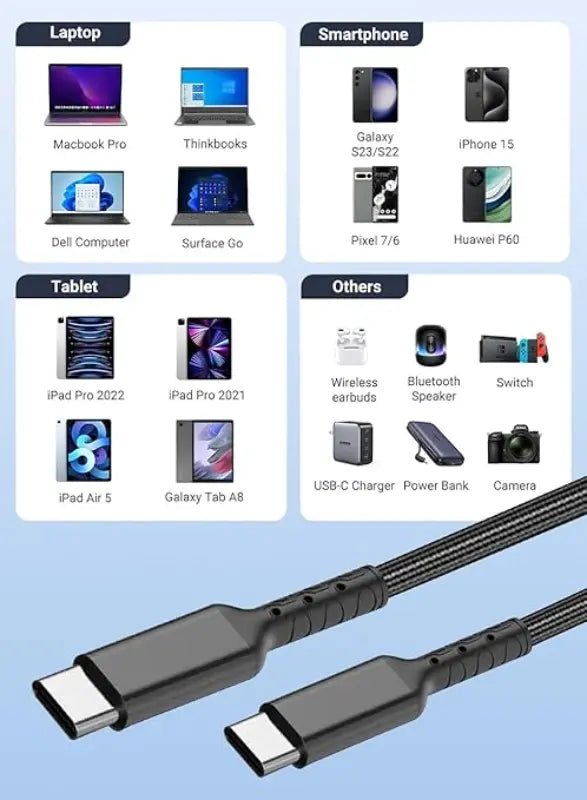 C22 - 04 Type C to Type C Charging Cable 1m 5A Aluminum Connectors - GLASSOLOGY