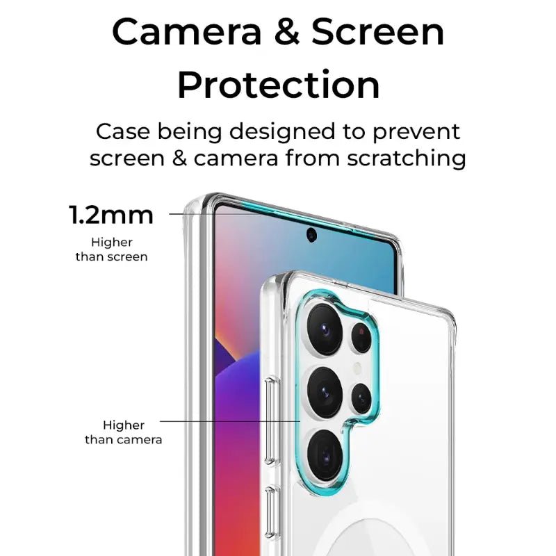 Galaxy S25 Ultra MagSafe Clear Case - GLASSOLOGY