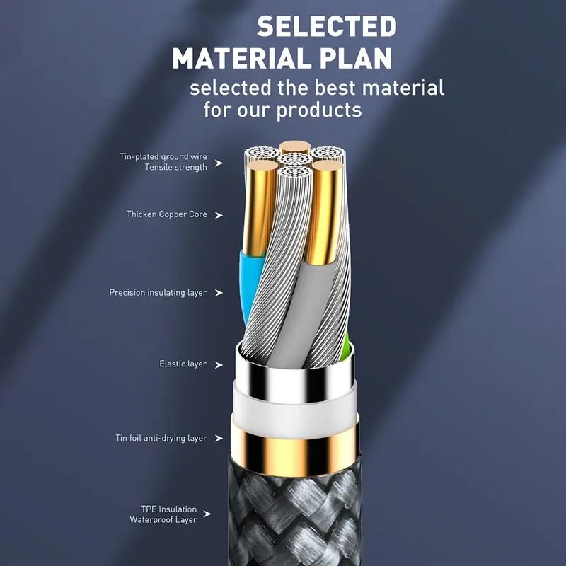 Glassology 1 Meter USB - C to Lightning Braided Cable [MFi Certified] - GLASSOLOGY
