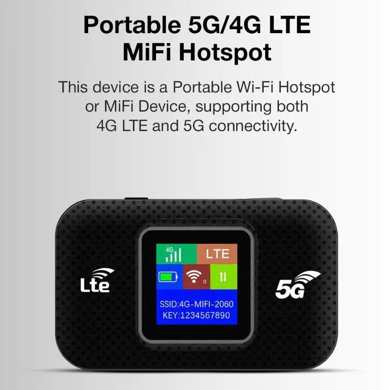 Glassology 5G Pocket WiFi Router | Portable Wireless Hotspot | High - Speed Internet - GLASSOLOGY