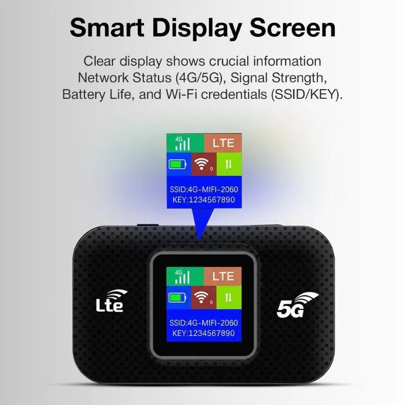 Glassology 5G Pocket WiFi Router | Portable Wireless Hotspot | High - Speed Internet - GLASSOLOGY