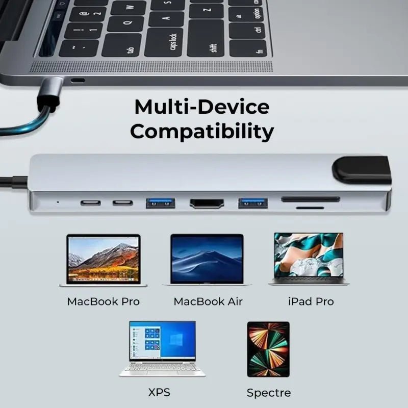 Glassology 8-in-1 USB-C Hub with 4K HDMI, Ethernet, Dual USB-C & SD/TF Card Reader - GLASSOLOGY