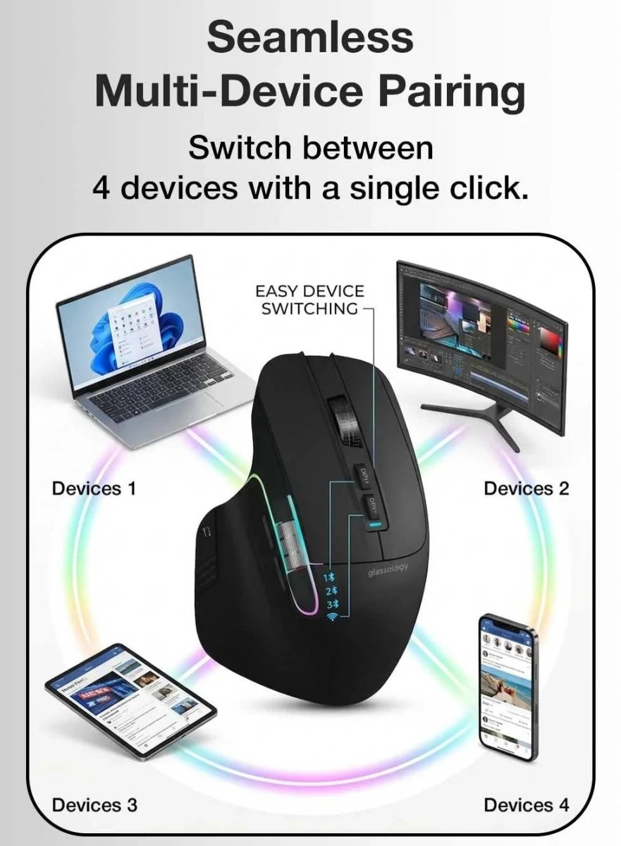Glassology ErgoFlow Pro Ergonomic Wireless Mouse with Dual Scroll & 3 - in - 1 Bluetooth, USB - C & 2.4GHz Connectivity – Black - GLASSOLOGY