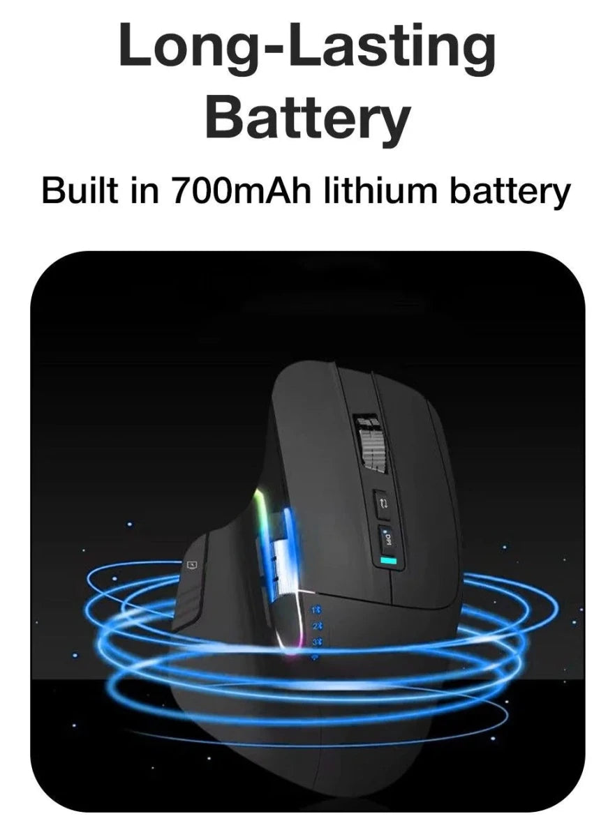 Glassology ErgoFlow Pro Ergonomic Wireless Mouse with Dual Scroll & 3 - in - 1 Bluetooth, USB - C & 2.4GHz Connectivity – Black - GLASSOLOGY
