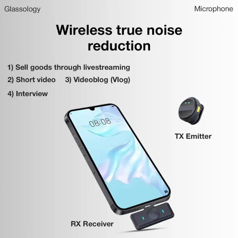 Glassology SX21 Dual Wireless Lavalier Microphone Set | Noise Reduction | Plug & Play for Mobile - GLASSOLOGY