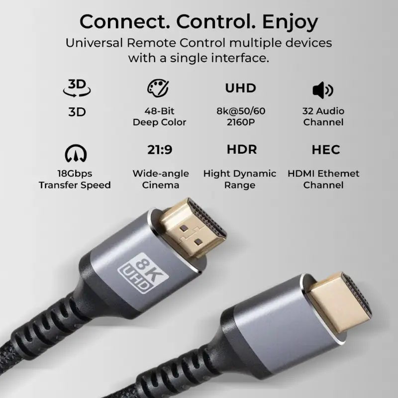 HDMI 5 Meter 8K Ultra HD High Speed Braided Cord - GLASSOLOGY