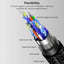 HDMI 5 Meter 8K Ultra HD High Speed Braided Cord - GLASSOLOGY