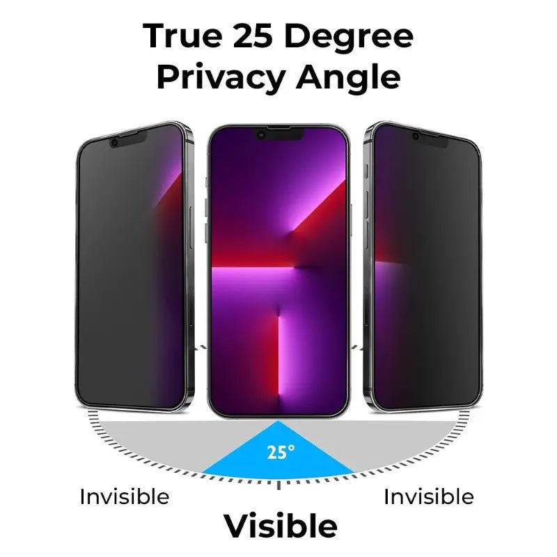 iPhone 14 Pro Max Privacy Screen Protector - GLASSOLOGY