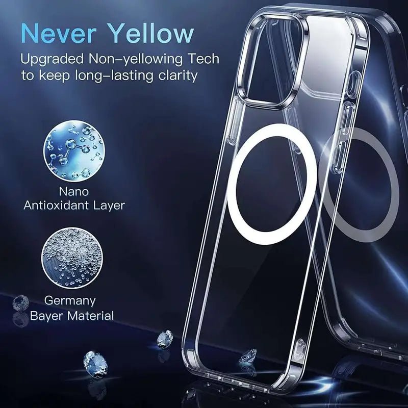 iPhone 15 Pro Magsafe Clear Case - GLASSOLOGY