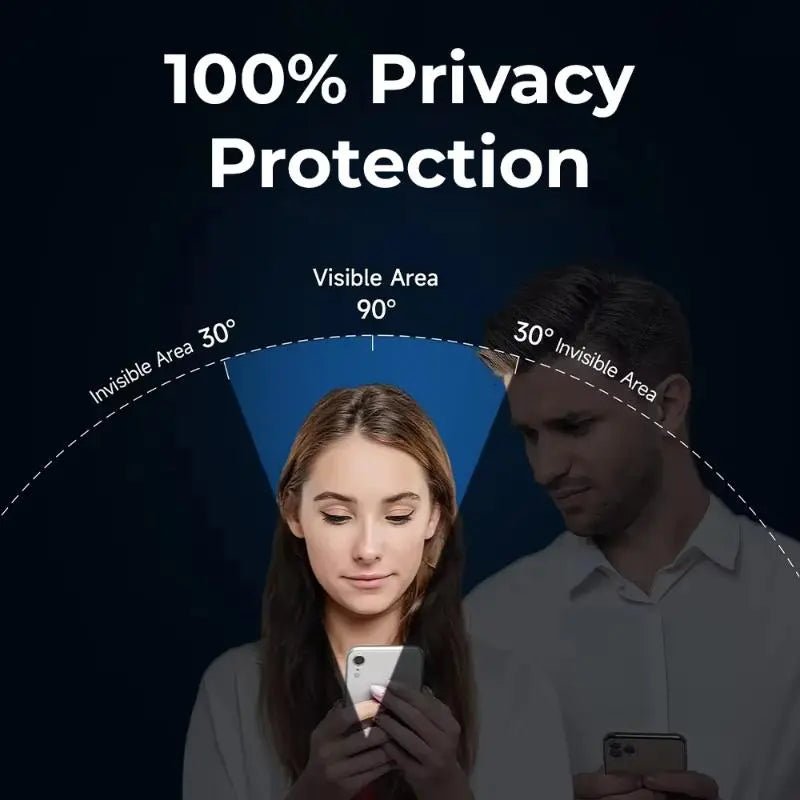 iPhone 15 Pro Privacy Screen protector - GLASSOLOGY