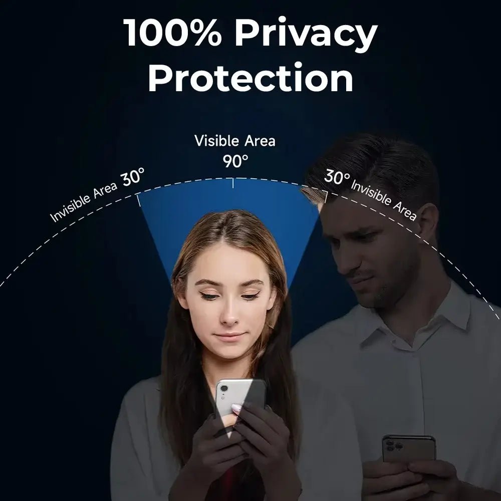 iPhone 16 3Pack Privacy Tempered Glass with Installer Frame - GLASSOLOGY