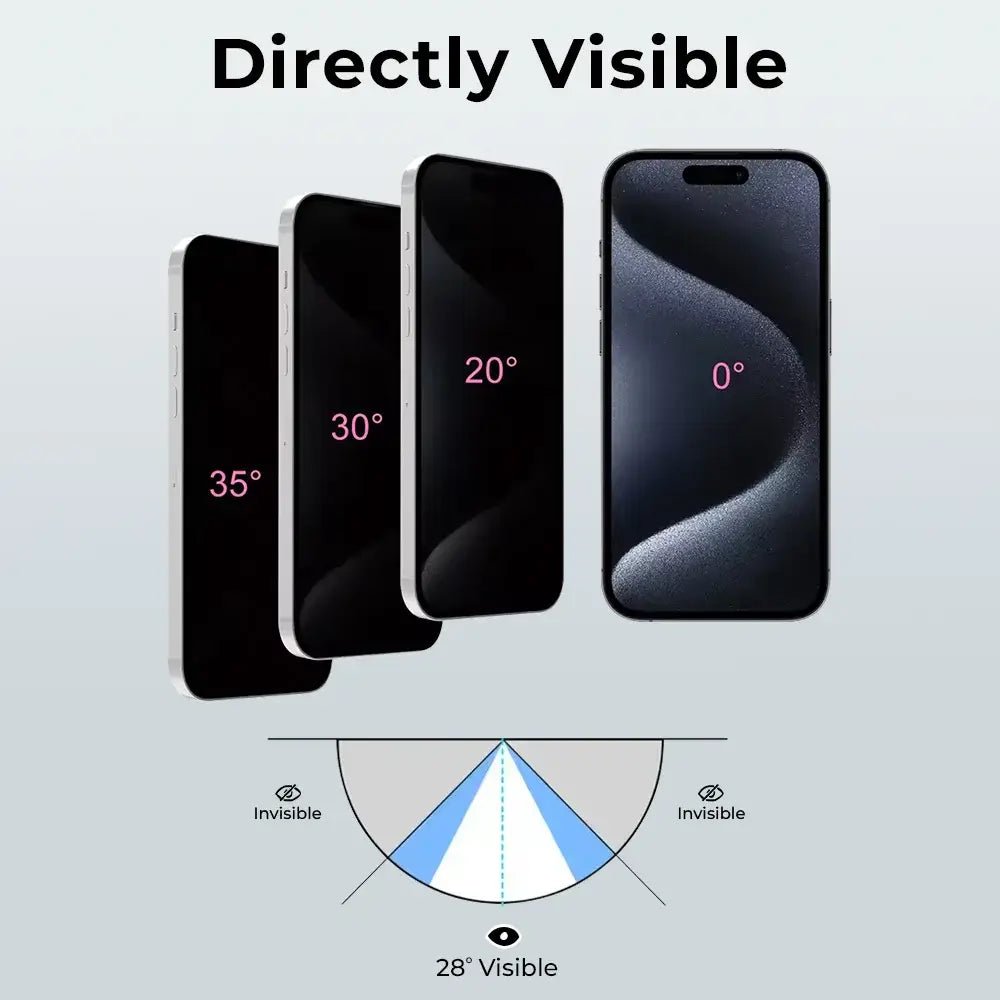 iPhone 16 3Pack Privacy Tempered Glass with Installer Frame - GLASSOLOGY