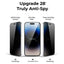 iPhone 16 Plus 2Pack Privacy Screen Protector - GLASSOLOGY