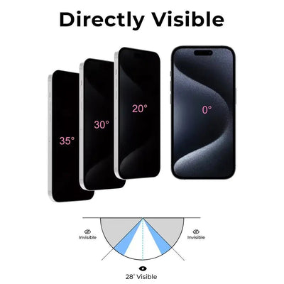 iPhone 16 Plus 2Pack Privacy Screen Protector - GLASSOLOGY