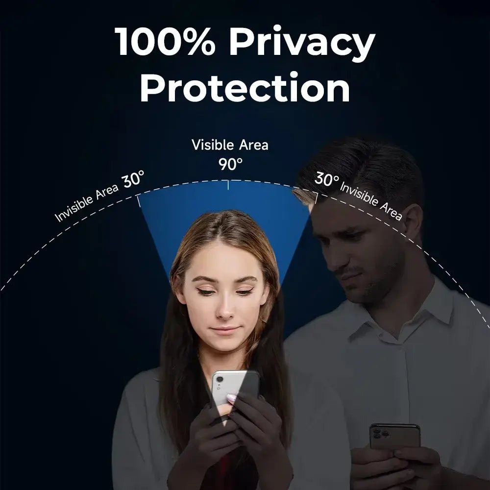 iPhone 16 Plus 2Pack Privacy Screen Protector - GLASSOLOGY