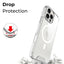 iPhone 16 Pro Bundle MagSafe Clear Case & Screen Protector - GLASSOLOGY
