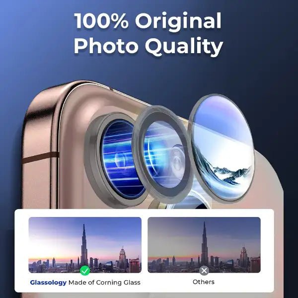 iPhone 16 Pro Max Camera Protection Lens Guard (Grey) - GLASSOLOGY