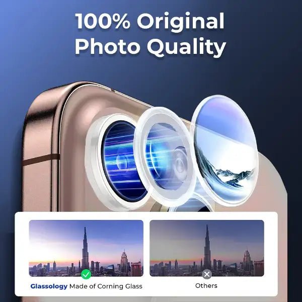 iPhone 16 Scratch Protection Camera Lens Guard (White) - GLASSOLOGY