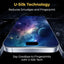 Smartphone with U-Silk Technology screen protector on a dark background