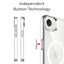 iPhone 16e Bundle Clear case & Screen Protector - GLASSOLOGY