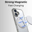 iPhone 17 360° Rotate Ring Stand Magsafe Case (Grey) - GLASSOLOGY