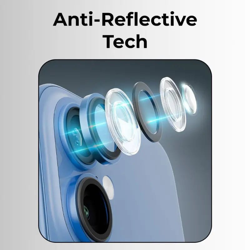 iPhone 17 Lens Protector (Blue) - GLASSOLOGY