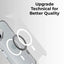 iPhone 17 Magsafe clear Case - GLASSOLOGY