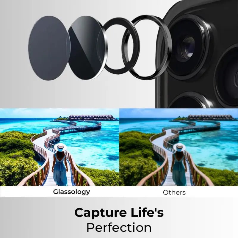 iPhone 17 Pro/Pro max Lens Protector (Black) - GLASSOLOGY