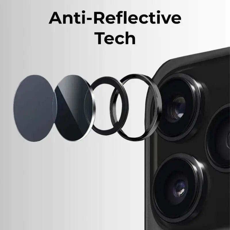 iPhone 17 Pro/Pro max Lens Protector (Black) - GLASSOLOGY