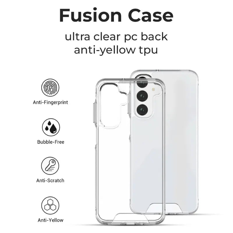 Samsung Galaxy A15 Transparent Case – Slim, Scratch - Resistant Protection - GLASSOLOGY