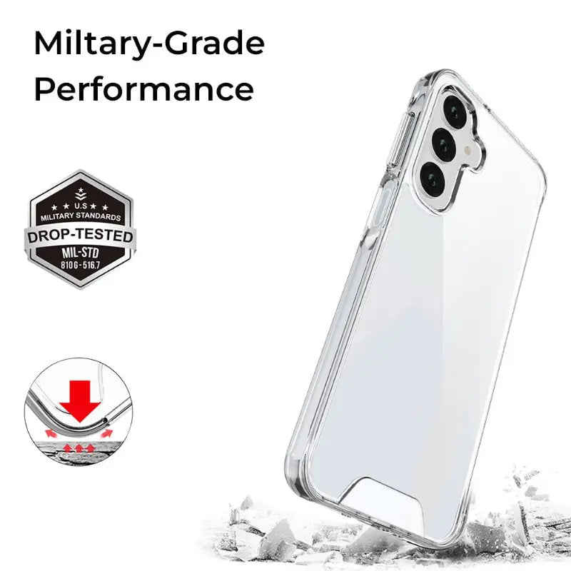 Samsung Galaxy A15 Transparent Case – Slim, Scratch - Resistant Protection - GLASSOLOGY