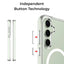 Samsung Galaxy S24 Clear Case Magnetic Shockproof, non-tarnish - Clear case - GLASSOLOGY