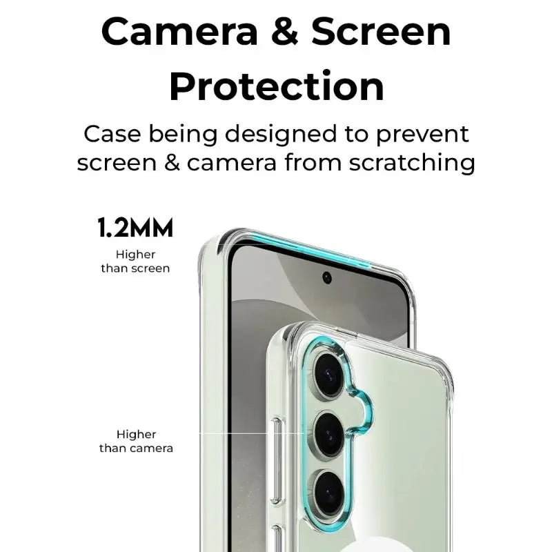 Samsung Galaxy S24 FE Clear Case + Screen Protector Bundle - GLASSOLOGY