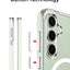 Samsung Galaxy S24+ MagSafe Clear Case + Screen Protector - GLASSOLOGY