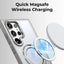 Samsung Galaxy S24 Ultra MagSafe Case Sleek Grey 360° rotate ring stand. - GLASSOLOGY