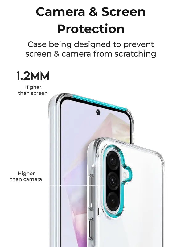 camera and screen protection