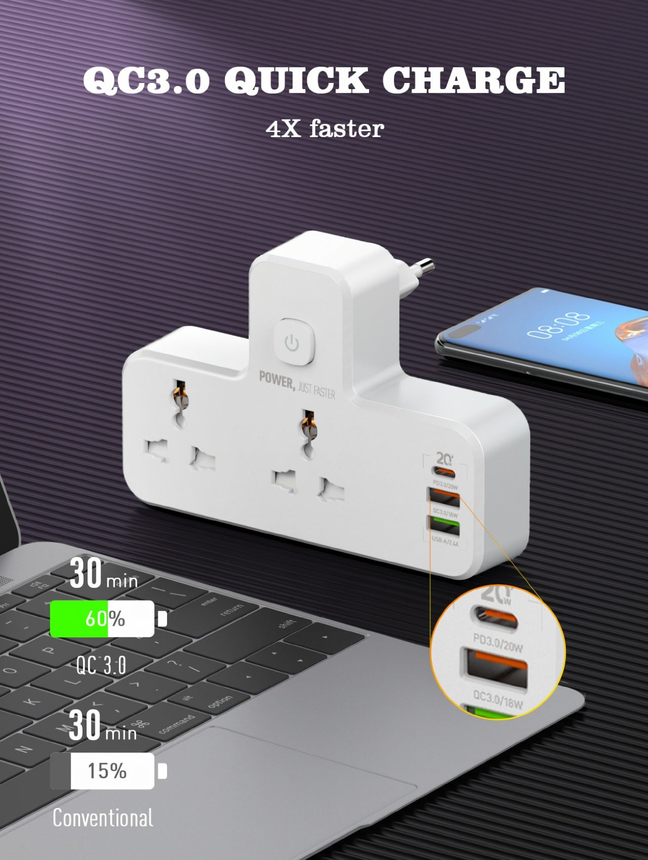 Glassology Multi 3 in 1 Power Extension Plug Outlet Splitter, 20W USB-C PD Quick Charge Port, 2 USB-A QC3.0, 2 Universal Outlets Power Extender for Home Office Dorm Room Essentials