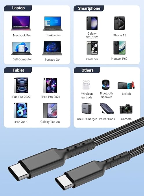 Product comparison chart with laptops, smartphones, tablets, and other electronic items on a light blue background.