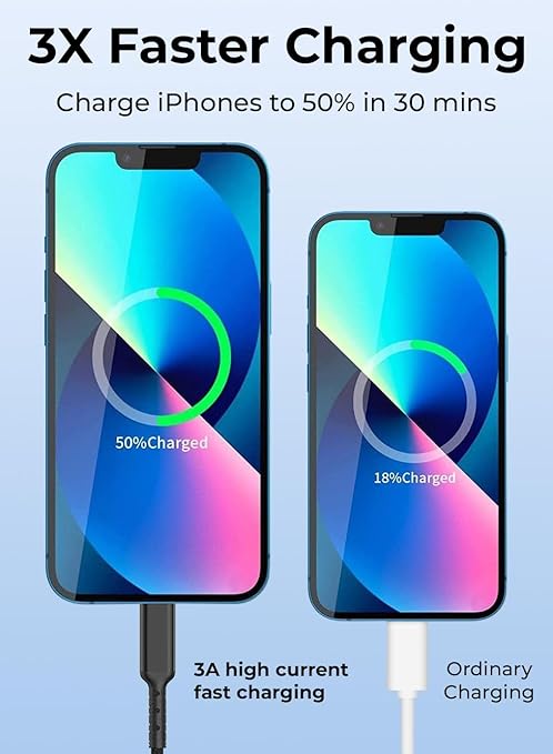 Two smartphones with charging cables, one showing fast charging and the other ordinary charging, on a light blue background.