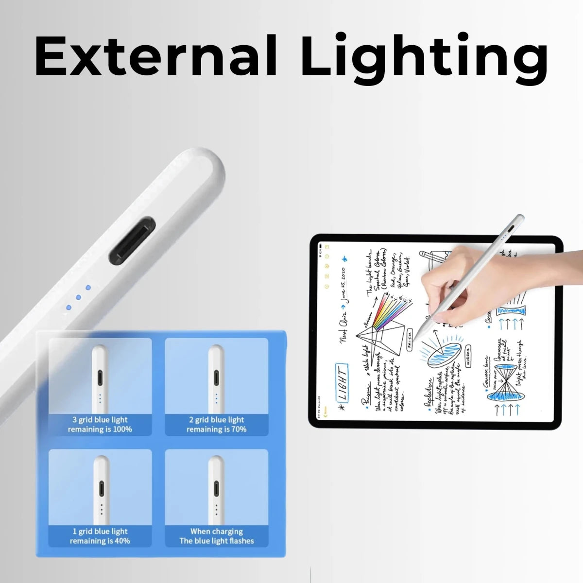 Universal Fine - Tip Stylus Pen ,Precision Writing & Drawing for iOS & Android Devices - GLASSOLOGY