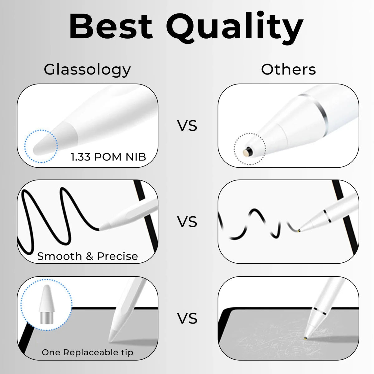 Universal Fine - Tip Stylus Pen ,Precision Writing & Drawing for iOS & Android Devices - GLASSOLOGY