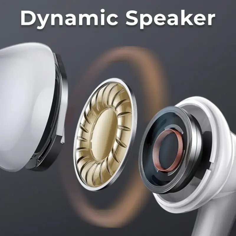 USB - C In - Ear Wired Earphones – Hi - Fi Stereo, Bass Boost, Hi - Fi Stereo Sound - White - GLASSOLOGY