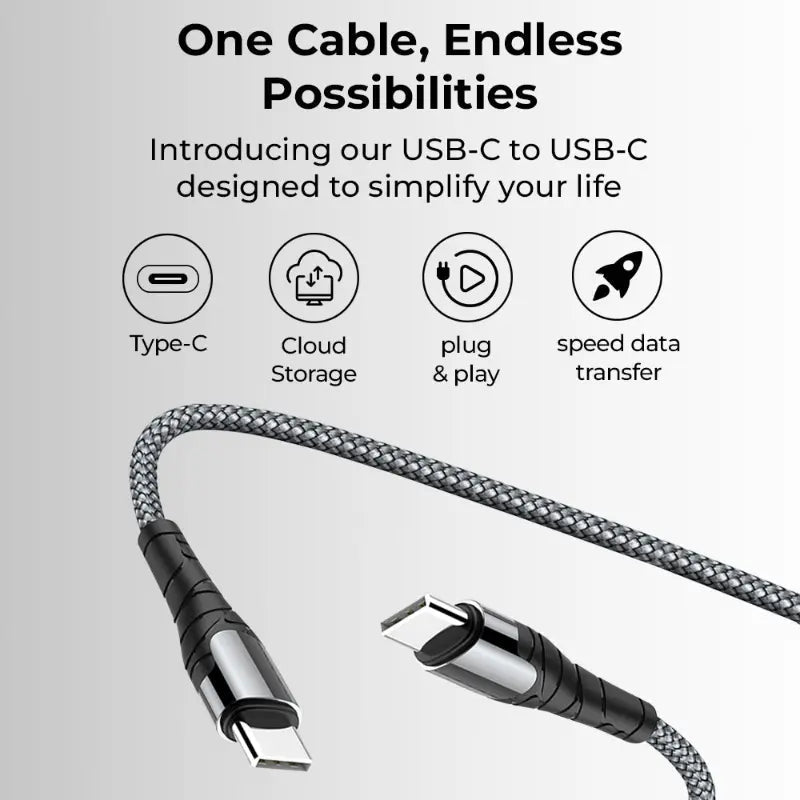 USB-C to C cable 1.2 Meter 3A high current fast charging|Pure Copper | Nylon braided | 480 mbps transfer speed - GLASSOLOGY