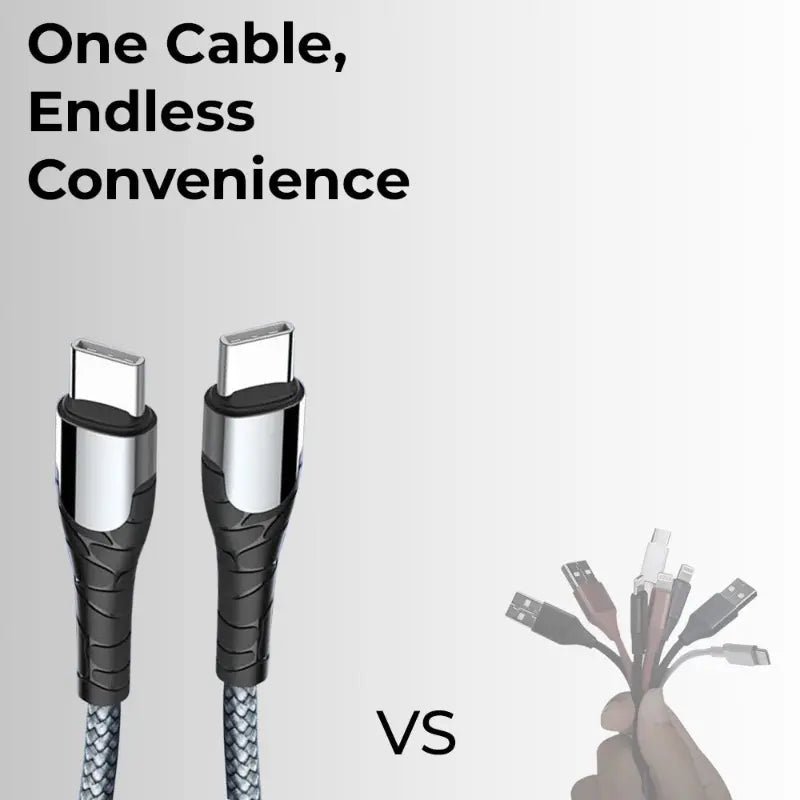 USB-C to C cable 2 Meter 3A high current fast charging Pure|Pure Copper | Nylon braided | 480 mbps transfer speed - GLASSOLOGY