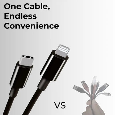 USB C to Lightning cable 2M 3A high current fast charging|Pure Copper | Nylon braided | 480 mbps transfer speed - GLASSOLOGY